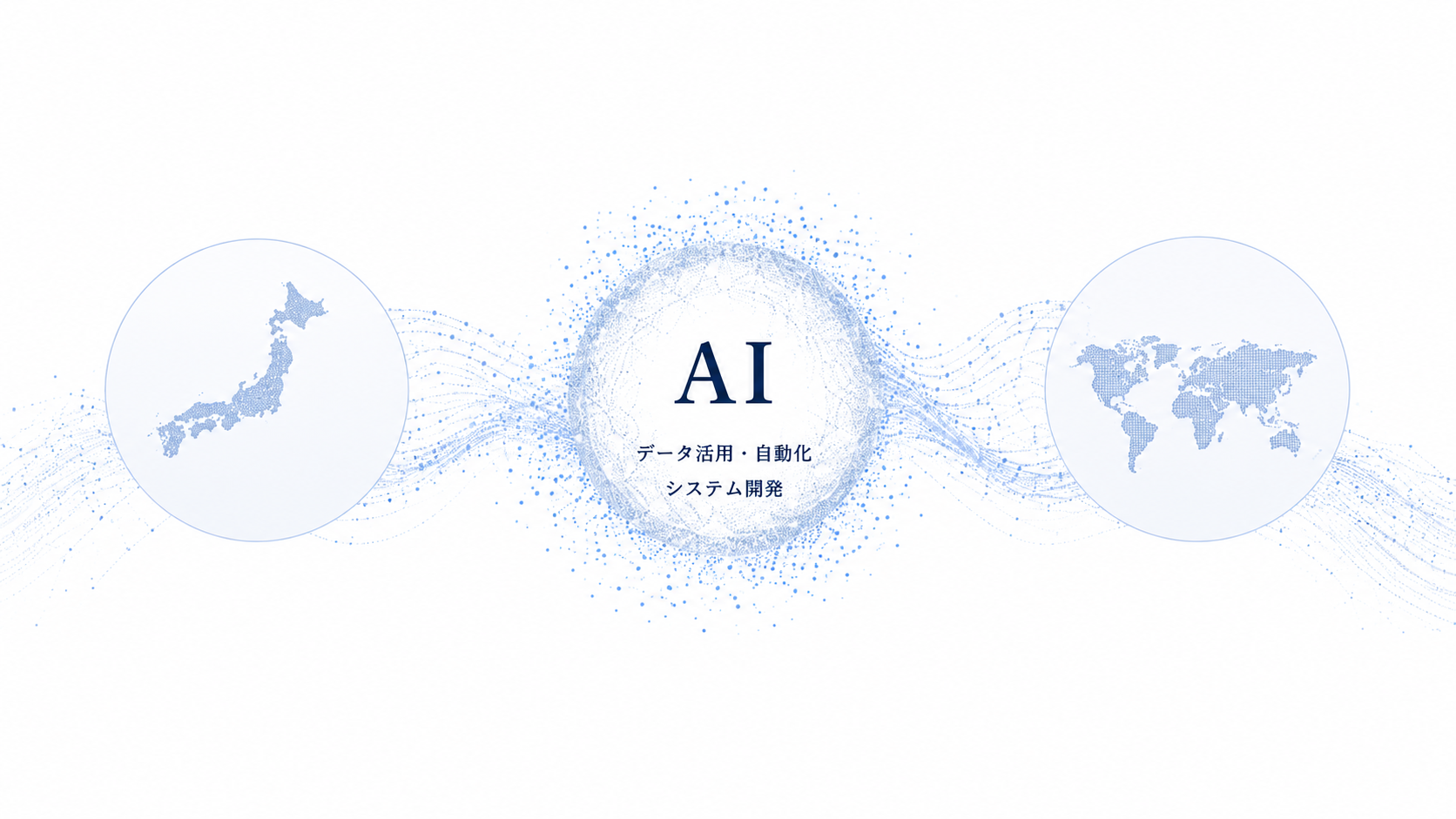 販売業務、AI、グローバル市場をつなぐ図